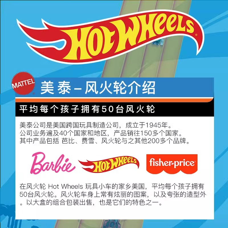 2025 Hot Wheels Truk Monster F - Hot Wheels Car Monster Trucks ulasan dan harga