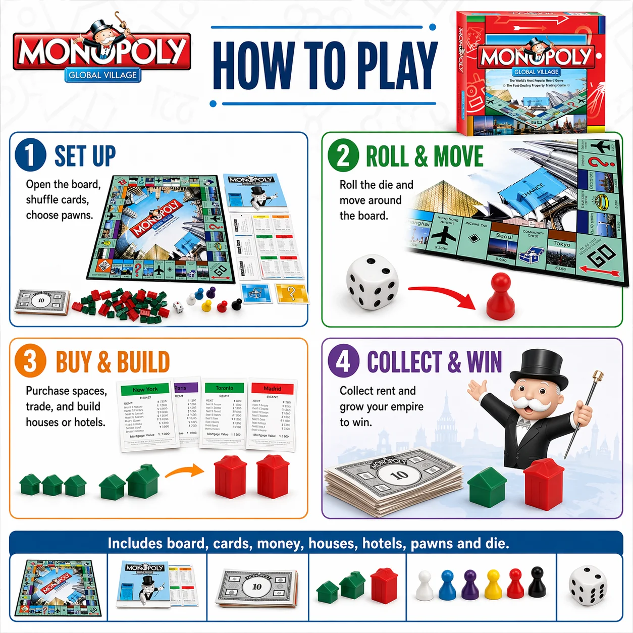 Permainan Papan MONOPOLY GLOBA - Hasbro Game Monopoly ulasan dan harga