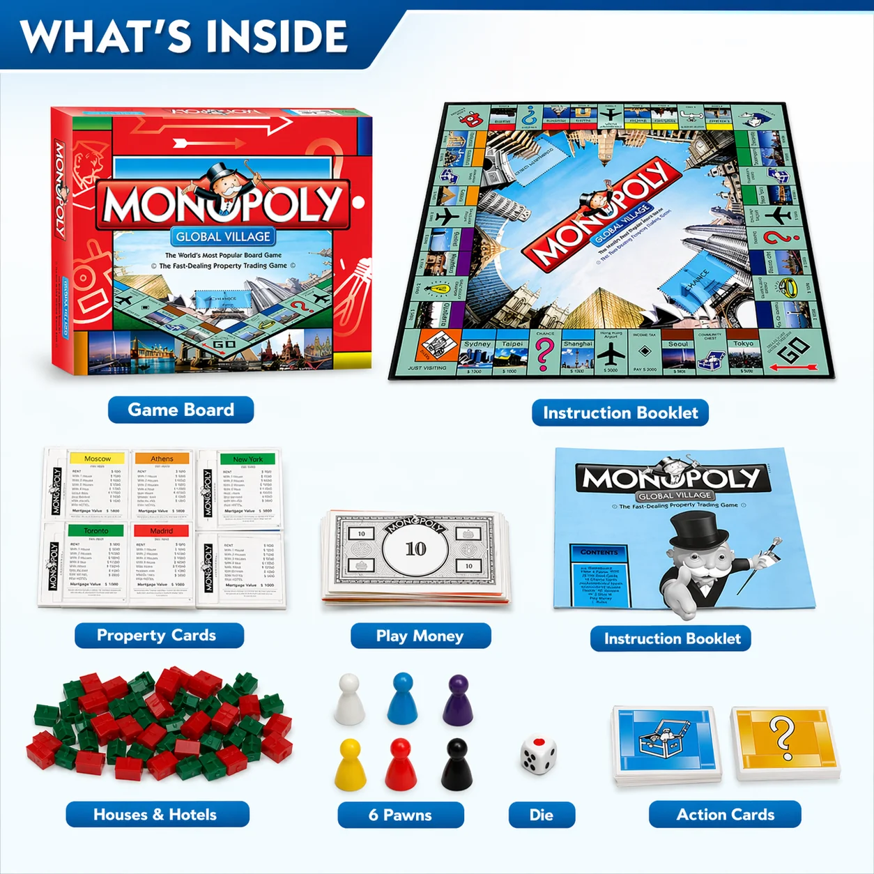 Permainan Papan MONOPOLY GLOBA - Hasbro Game Monopoly ulasan dan harga